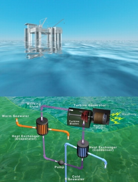 В Китай започва строжежа на най-голямата електроцентрала, използваща темпертурната разлика на морската вода